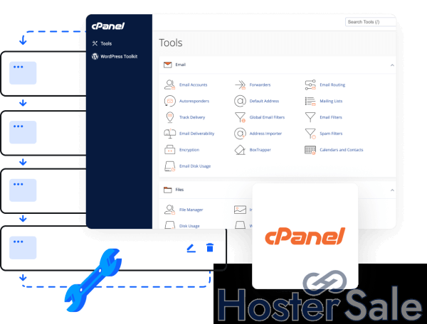 cpanel-hosting