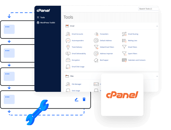 cpanel-hosting