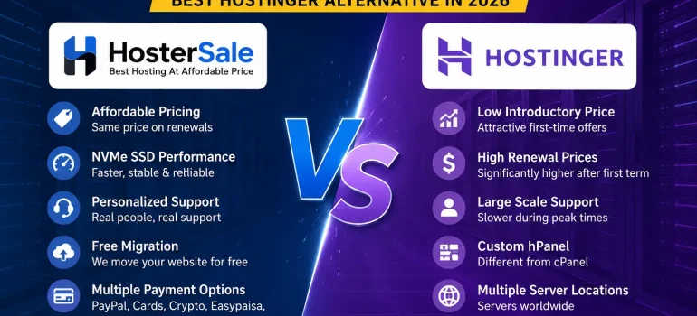 HosterSale Vs Hostinger — Why HosterSale Is The Better Hostinger Alternative